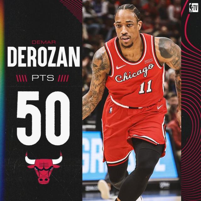 v体育-无解德罗赞再度拯救公牛 NBA飙分盛宴未完待续