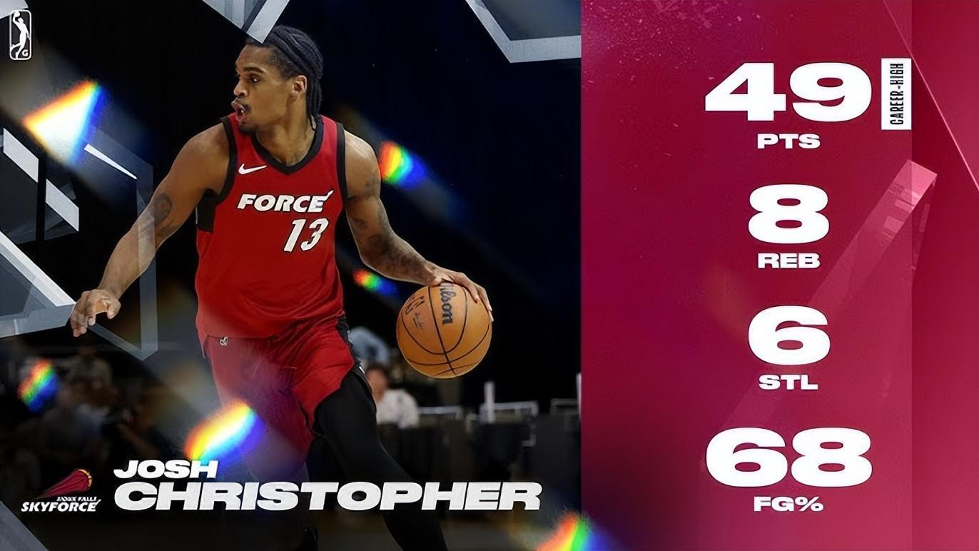 v体育-狂砍49分！昔日火箭首轮秀难道只能在热火二队蹉跎时光了吗？